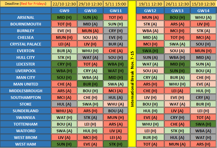 ft-9-14