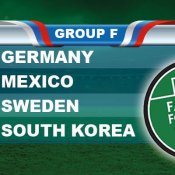 Fantasy World Cup Russia Group F Guide
