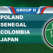 Fantasy World Cup Russia Group H Guide