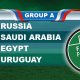 Fantasy World Cup Russia Group A Guide
