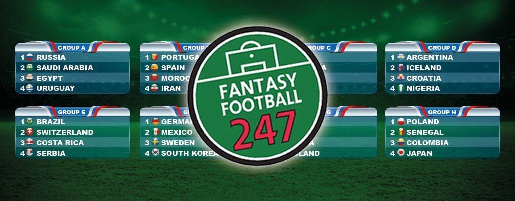 Fantasy World Cup Russia Introduction