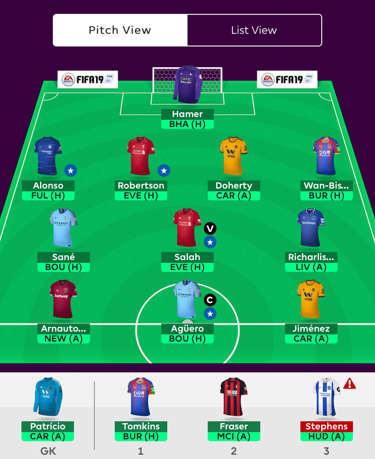 FF247 Fantasy Football Site Team GW14 Fantasy Football 247 Premier