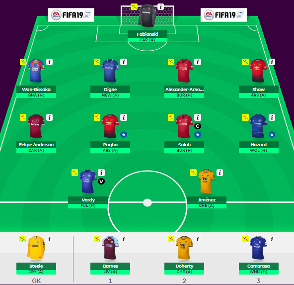 FF247 Fantasy Football Site Team GW30 - Fantasy Football ...