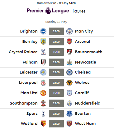 Fantasy Premier League tips and price changes for GW38