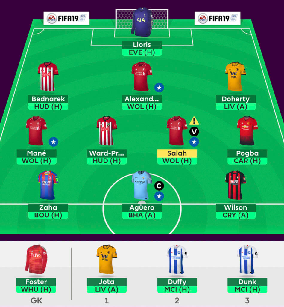 FF247 Fantasy Football Site Team GW38 - Fantasy Football ...