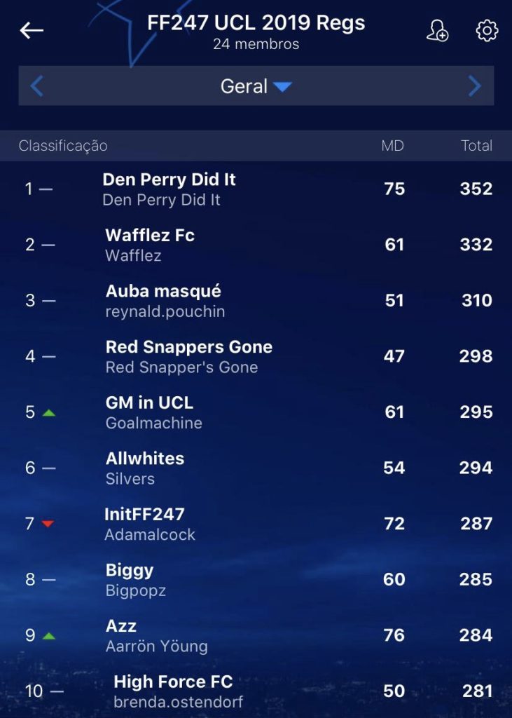 Hører til klatre blyant UEFA Champions League Fantasy Football 2019/20 GW5 - Fantasy Football 247 -  Premier League Tips