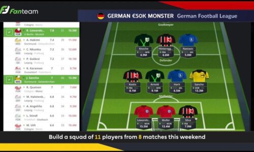 BUNDESLIGA Fantasy Football now available on Fanteam