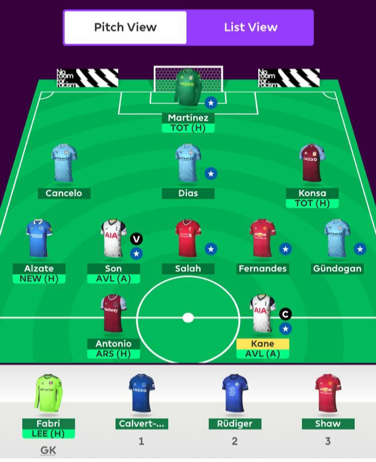 FPL Gameweek 8: Best Free Hit team