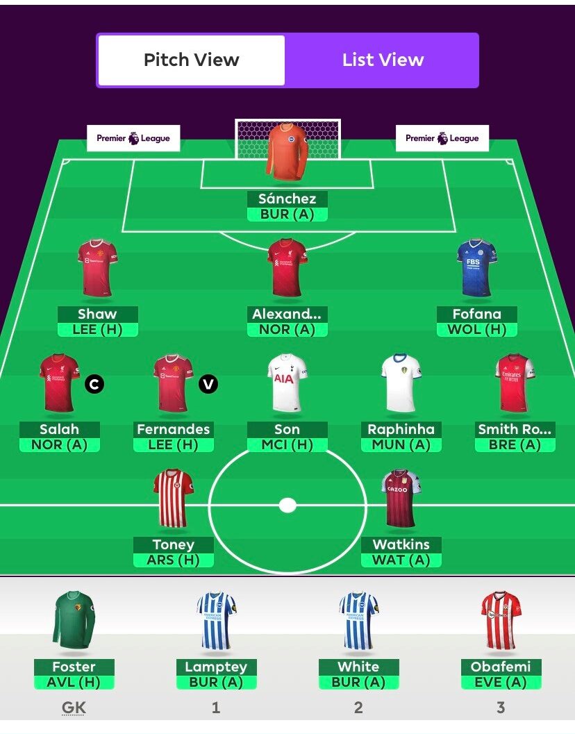 Best rotation pairs in FPL 23/24 - Fantasy Football Community