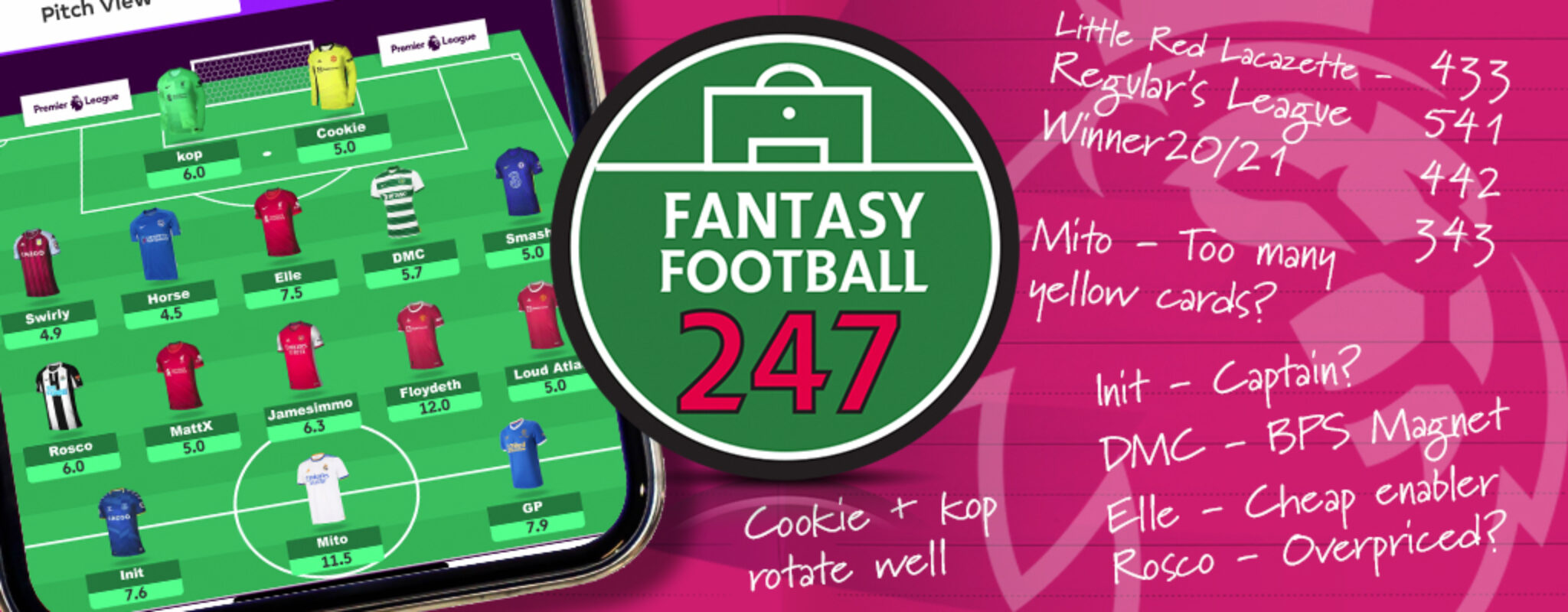 Fantasy football tips: Six Gameweek 29 picks