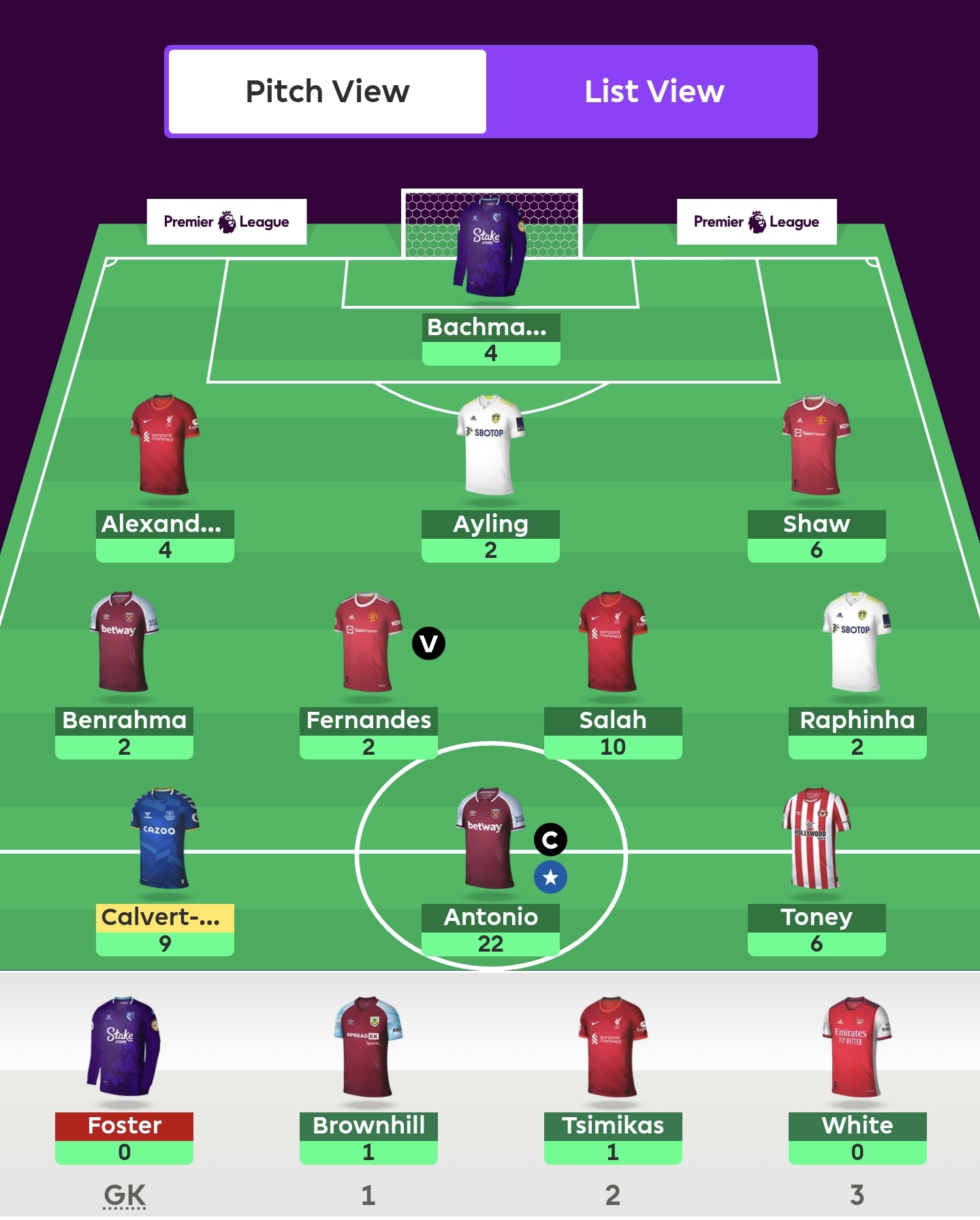 FPL Top Picks for Gameweek 4 - Fantasy Football Community