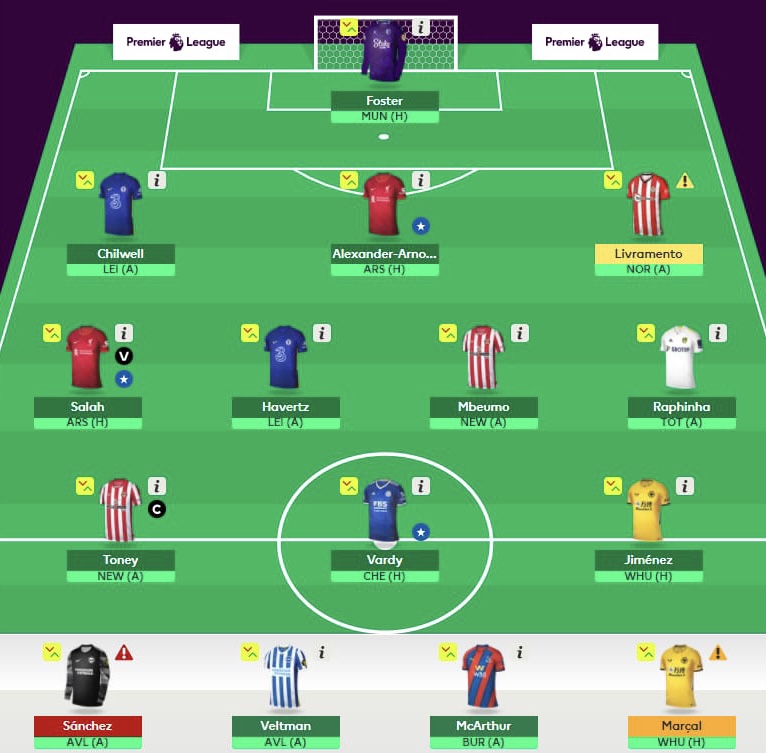 LiveFPL Rank Tiers - Gameweek 25 - Fantasy Football Community