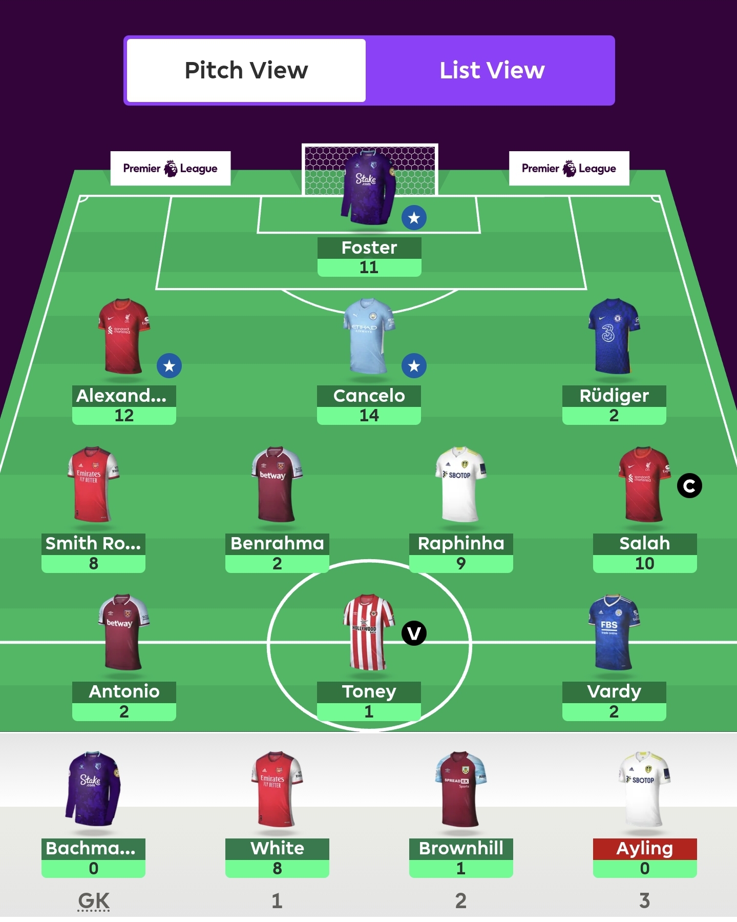 FPL Best Picks: Team of the Week for Gameweek 3 22/23 - Page 5