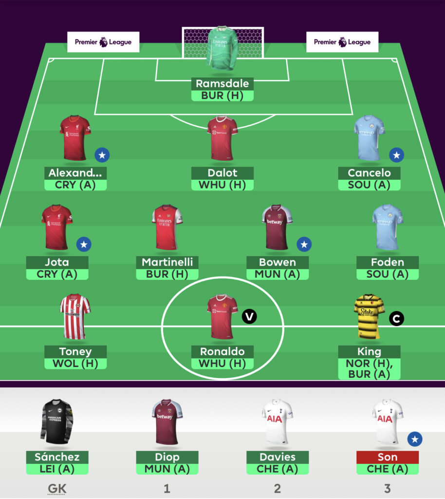 fantasy premier league reddit