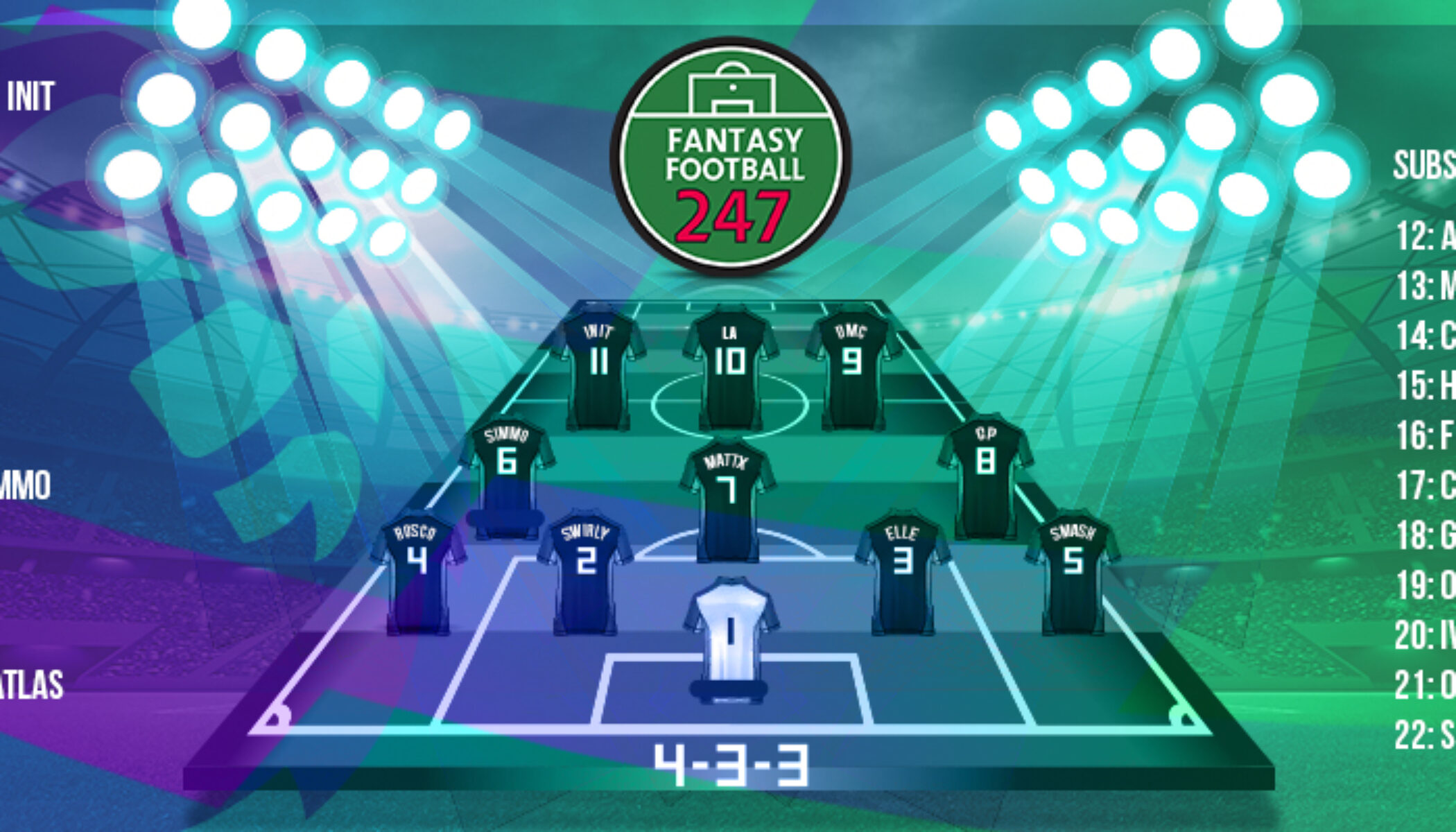 The xFPL leaderboard - through 6 gameweeks. (Source: Fantasy Football Hub)  ______ #premierleague #fantasypremierleague…