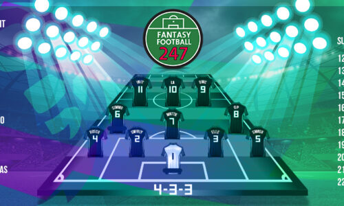 Fantasy Football 247 Site Team – Gameweek 12