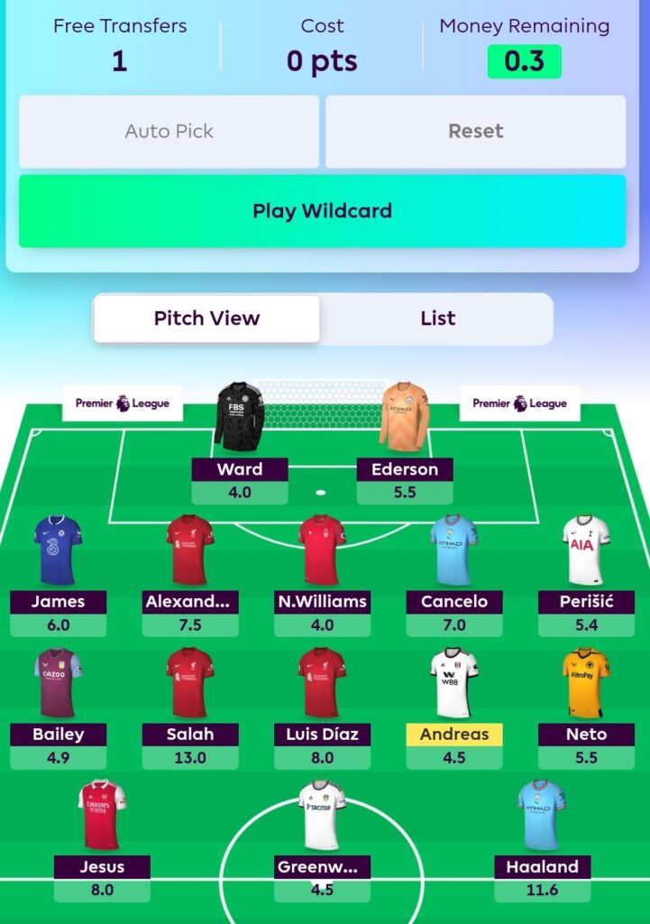 FF247 FPL Pre Season Hub 2022/23 - Fantasy Football 247 - Premier League  Tips