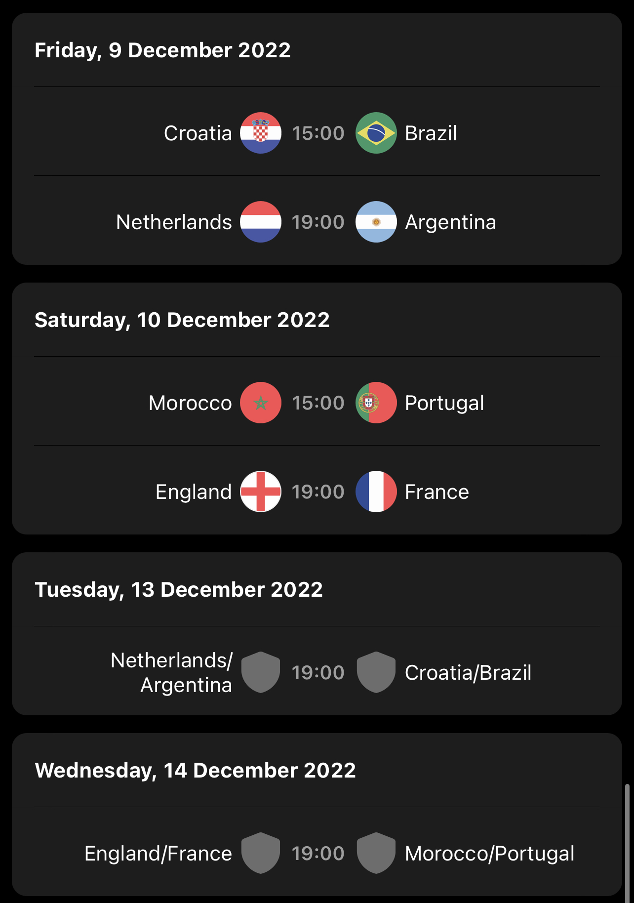 Fantasy Football World Cup 2022 Fantasy Football 247 Premier League