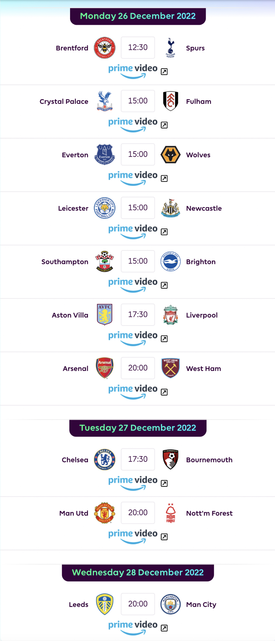 Fantasy Football 247 FPL Team GW2 Fantasy Football 247 Premier