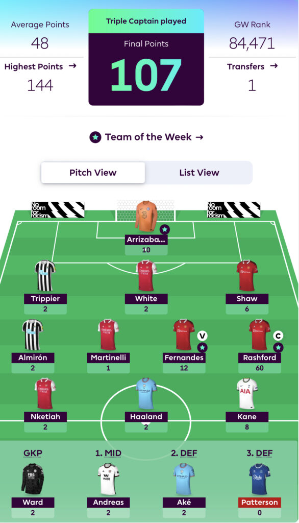 Fantasy Premier League 2023-24: Tips, best players, rules, prizes & guide  to FPL game