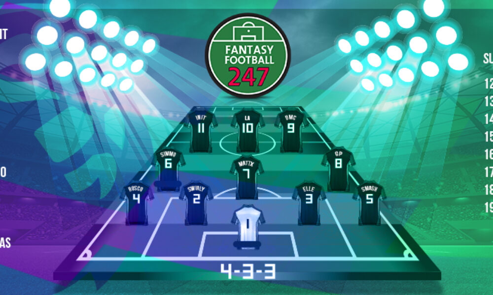 World Cup Fantasy MD4 Ultimate Guide: Tips, Best Picks & More