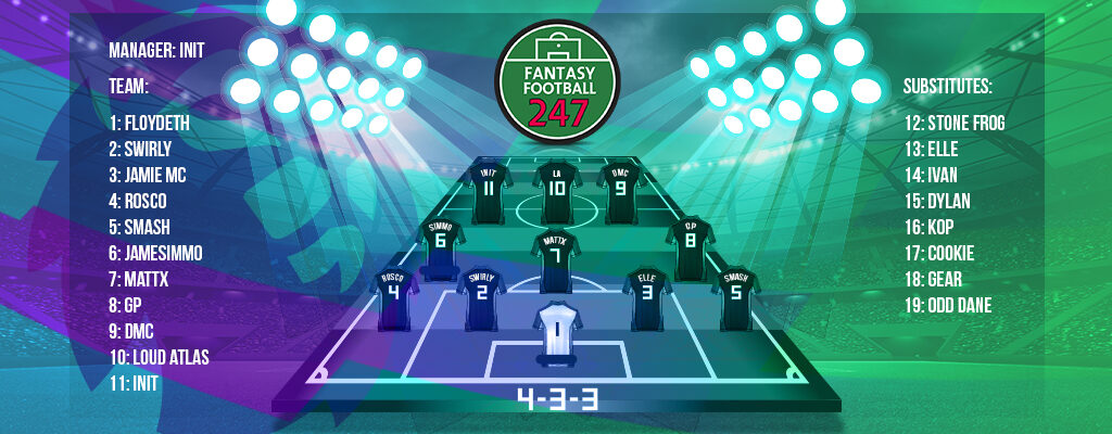 Fantasy Football 247 Site Team – Gameweek 8