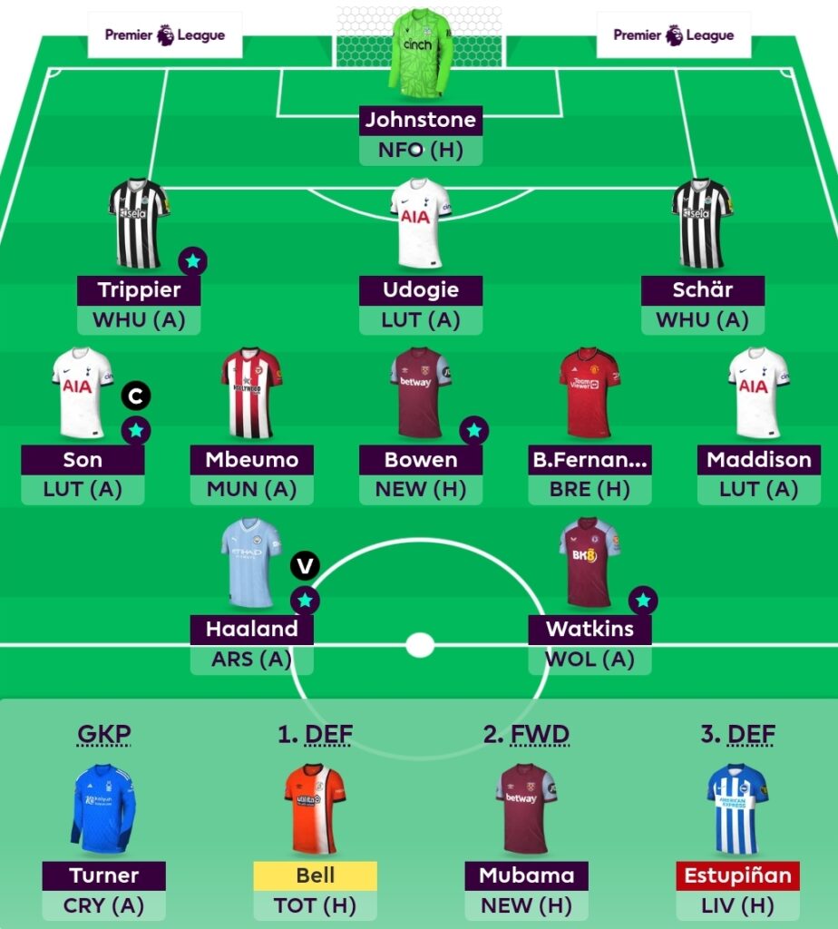 FPL GW8: TEAM SELECTION, Wildcard ACTIVE!, Gameweek 8