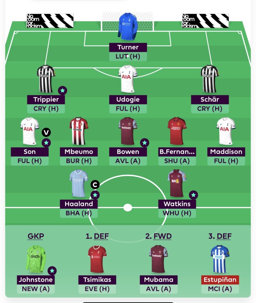 Fantasy Football Hub follow up tweet : r/FantasyPL