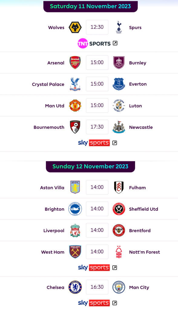FF247 FPL Pre-Season Hub 2023-24 - Fantasy Football 247 - Premier League Tips