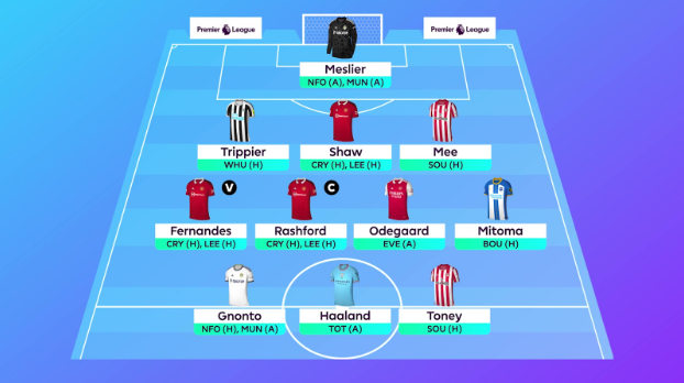 The BEST Fantasy Premier League Team ever - Fantasy Football 247 ...